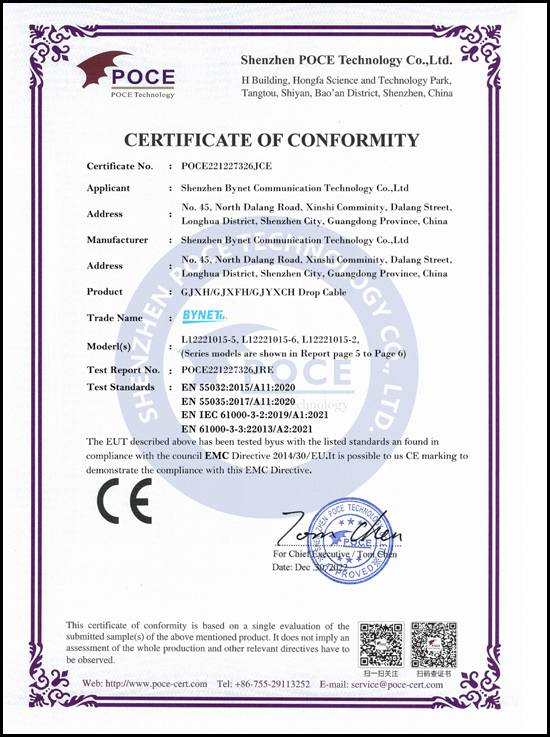 CE Certificate