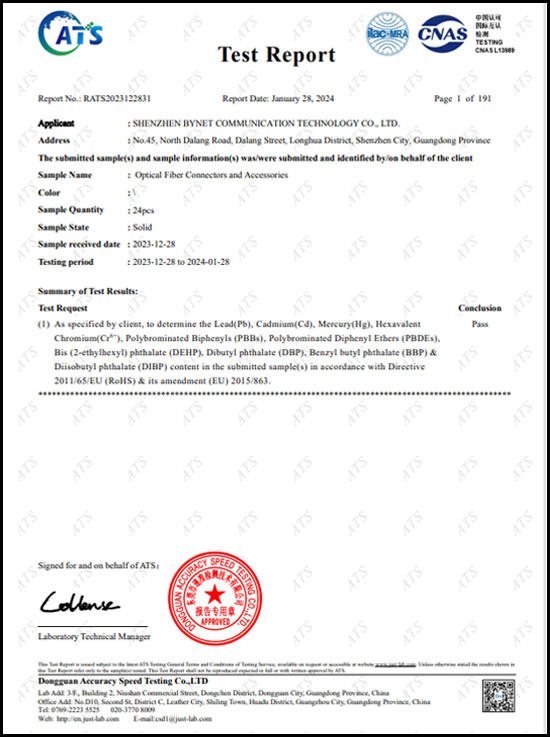 ROHS Test Report